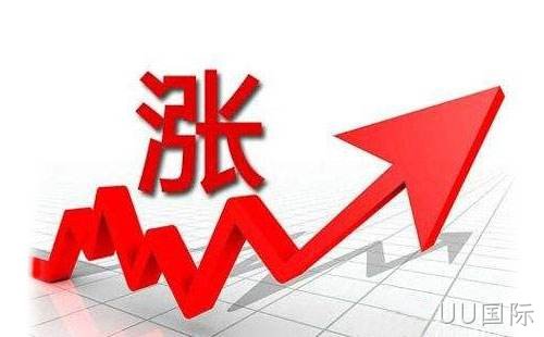 UU国际价格调整通知函20201224